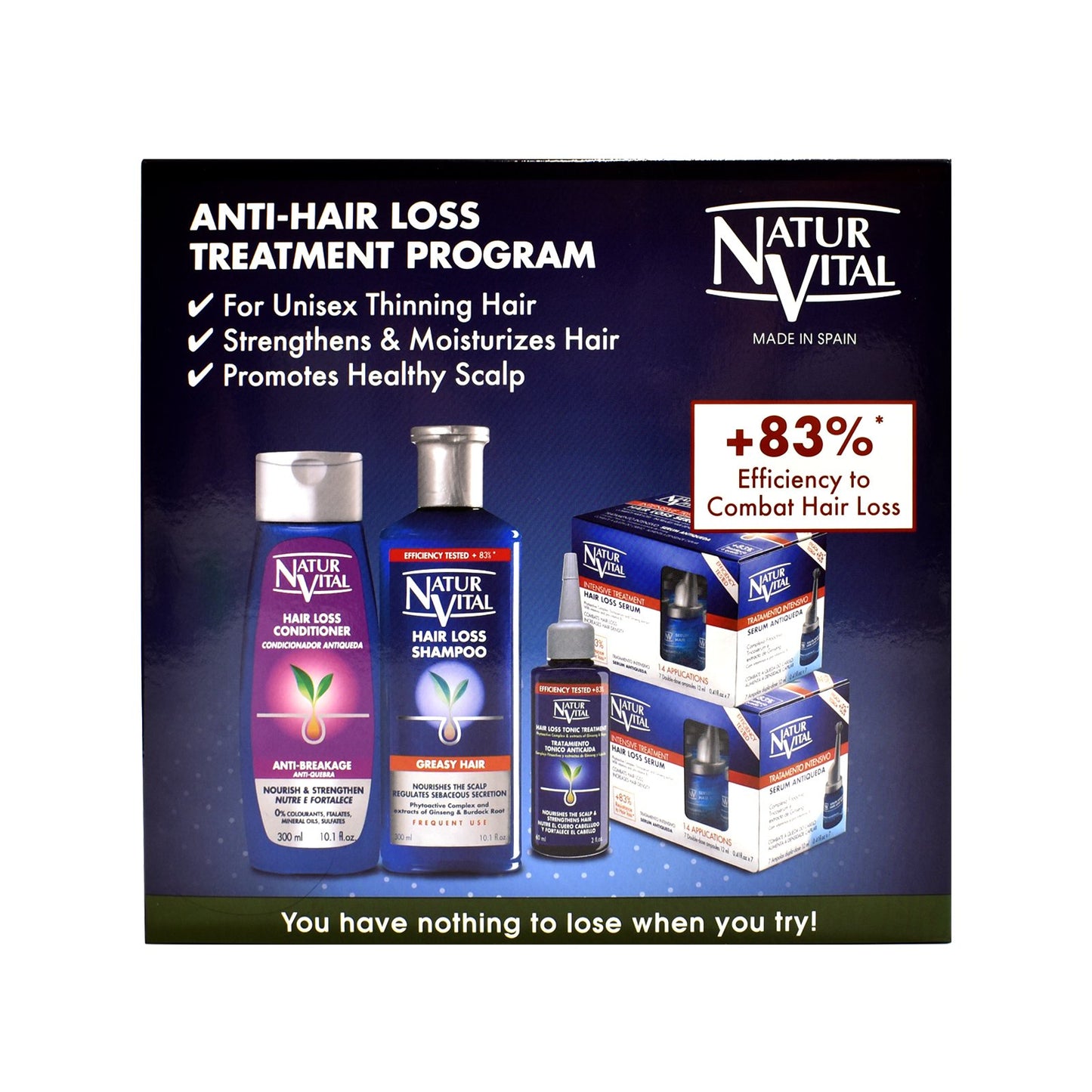 NaturVital Anti-Hair Loss Treatment Program